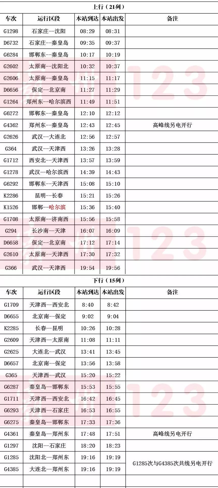 11月实用清单,11月必备推荐清单