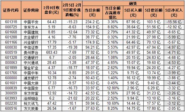 最新股市动态及分析,股市最新动向与深度解析