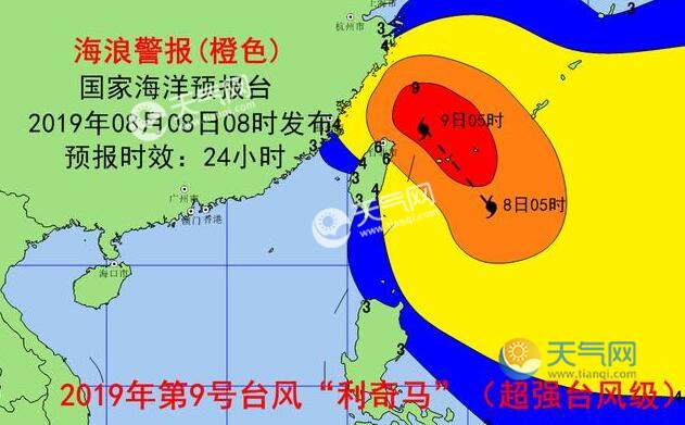 直击简析 第416页