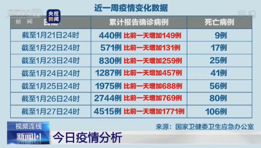 2024新奥彩开奖结果记录,灵活研究解析落实_绿色型Q16.8