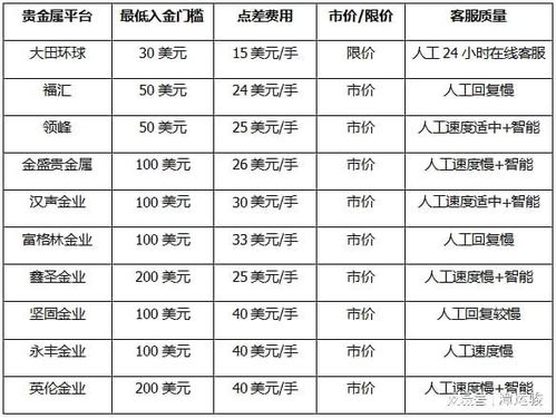 星河滚烫_1 第5页