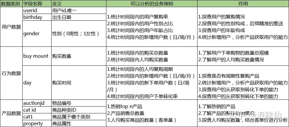 新澳天天开奖资料大全三中三,专业解答解释定义_配合品R87.150