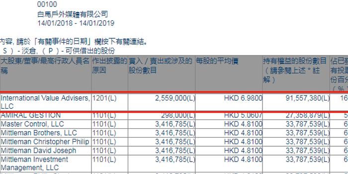 2024年澳门特马今晚号码,持续解答解释落实_媒体品L52.715