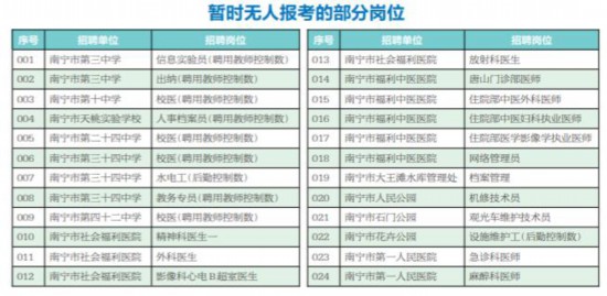 日本招聘信息最新招聘,日本招聘资讯最新职位发布