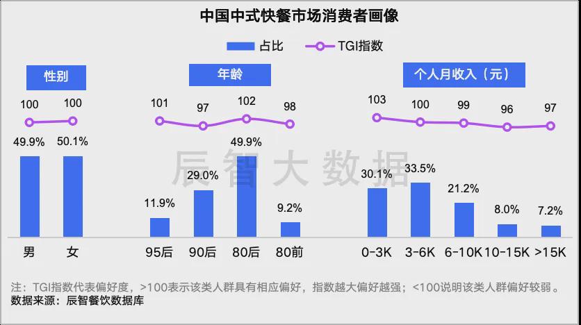 新澳门资料免费长期公开,2024,深度数据应用分析_终端集W81.399