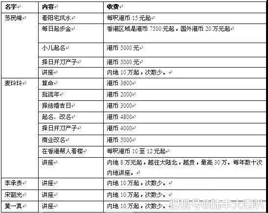 二四六香港天天开彩大全,行业内涵解析落实_官方款J98.665