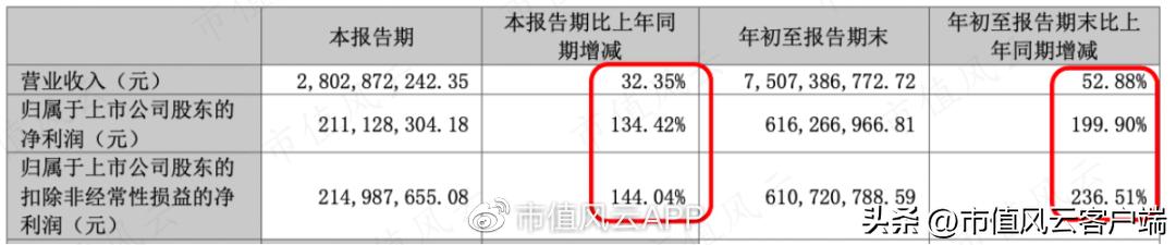 中科三环最新消息,中科三环资讯速递