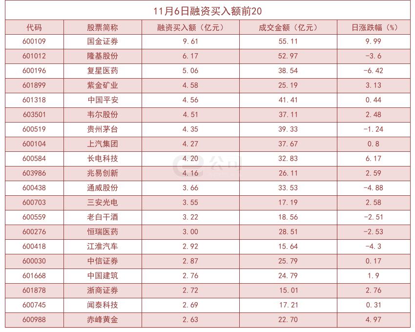 兰生股份最新消息,兰股最新资讯