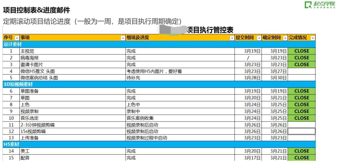 专题快报 第403页