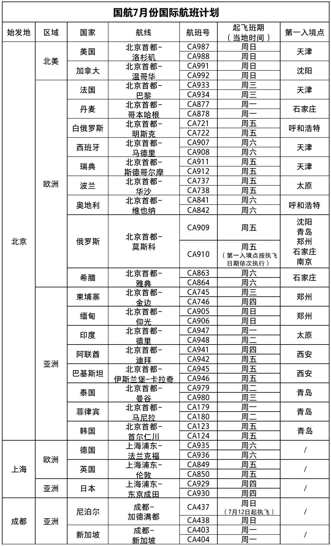 新澳门2024历史开奖记录查询表,全面执行计划_对战版P92.808