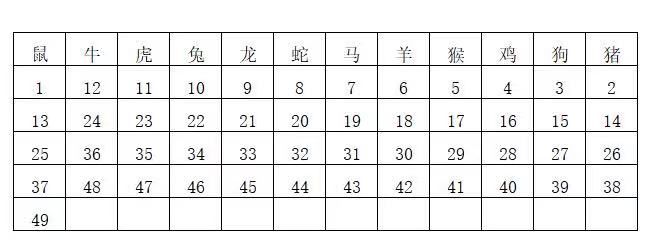 香港6合开奖结果+开奖记录2023,细致研究执行方案_影音集O88.867