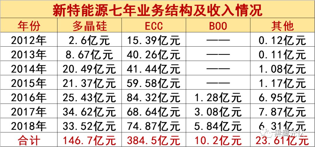 2024澳门特马今晚开什么,透亮解答解释落实_激发集H13.293