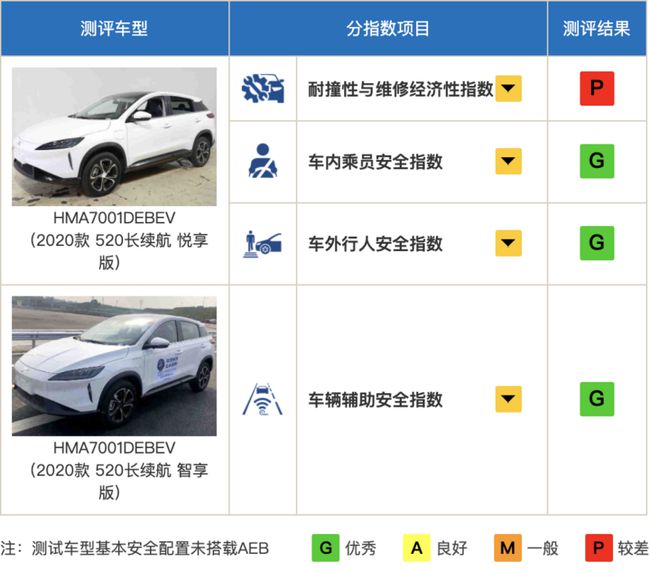 新澳门今晚开奖结果查询,主动解答解释落实_精美款D6.667