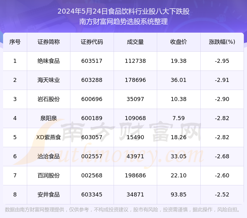 2024年澳彩综合资料大全,复杂解答解释落实_试点品F72.698