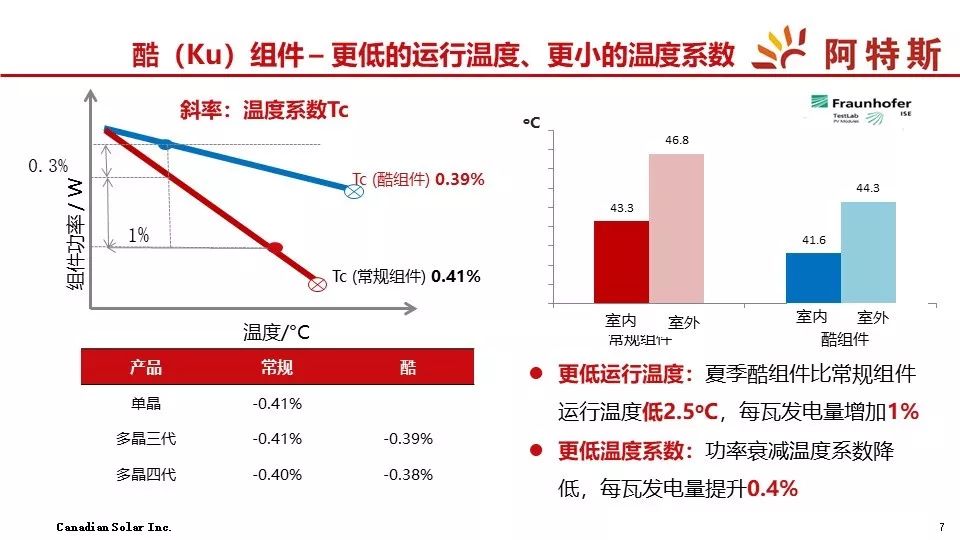 今晚上必开一肖,权威分析解答解释策略_改良款T43.365