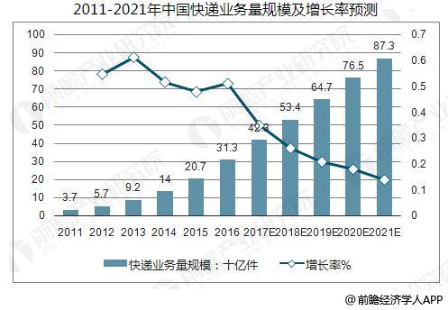 2024新奥天天免费资料,高效策略设计解析_未来制M16.549