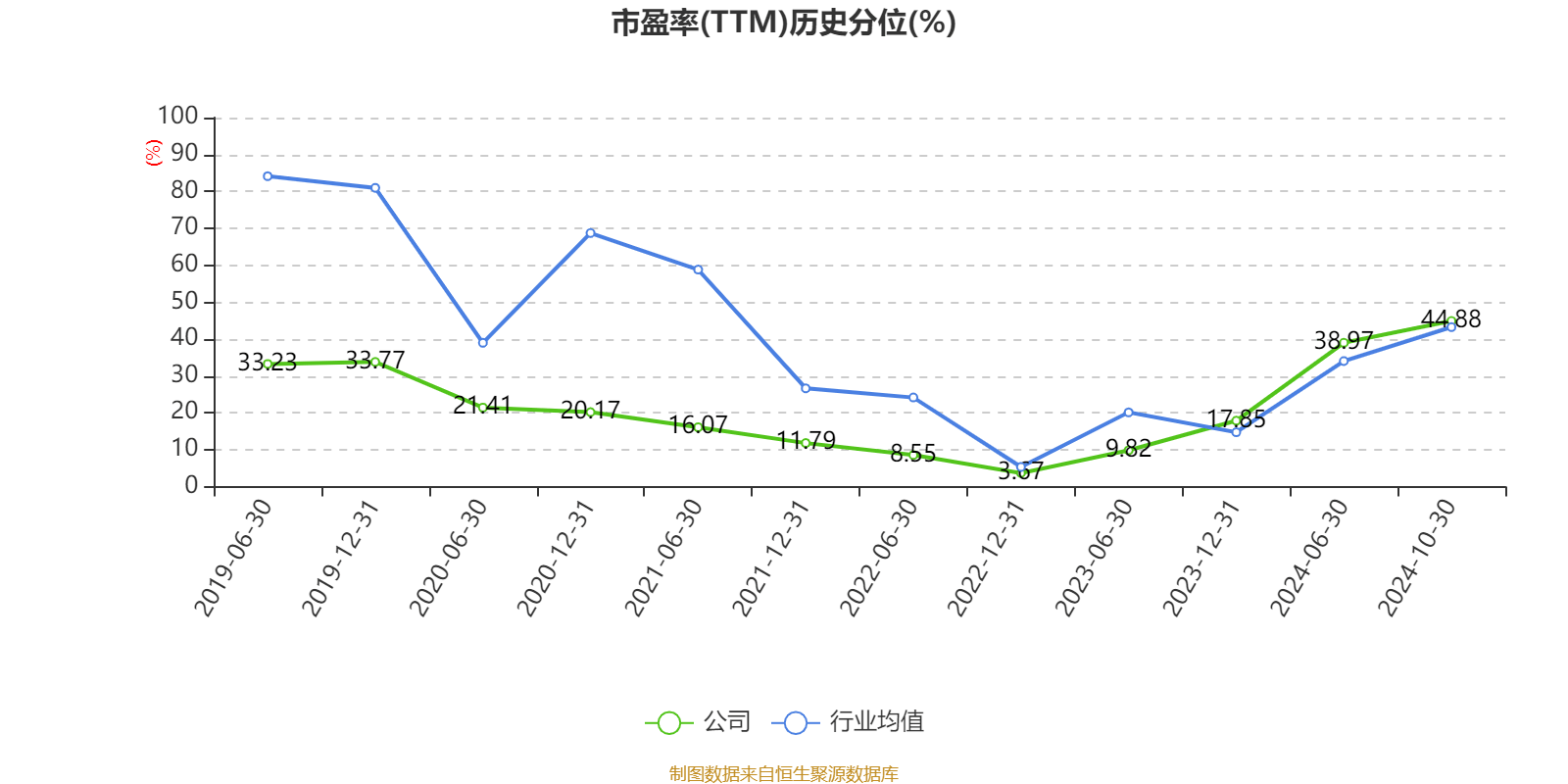 2024香港港六开奖记录,深入方案执行数据_高手版M38.352