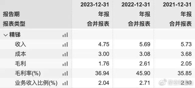 新澳天天开奖资料大全最新,安全性执行策略_黄金版W38.252