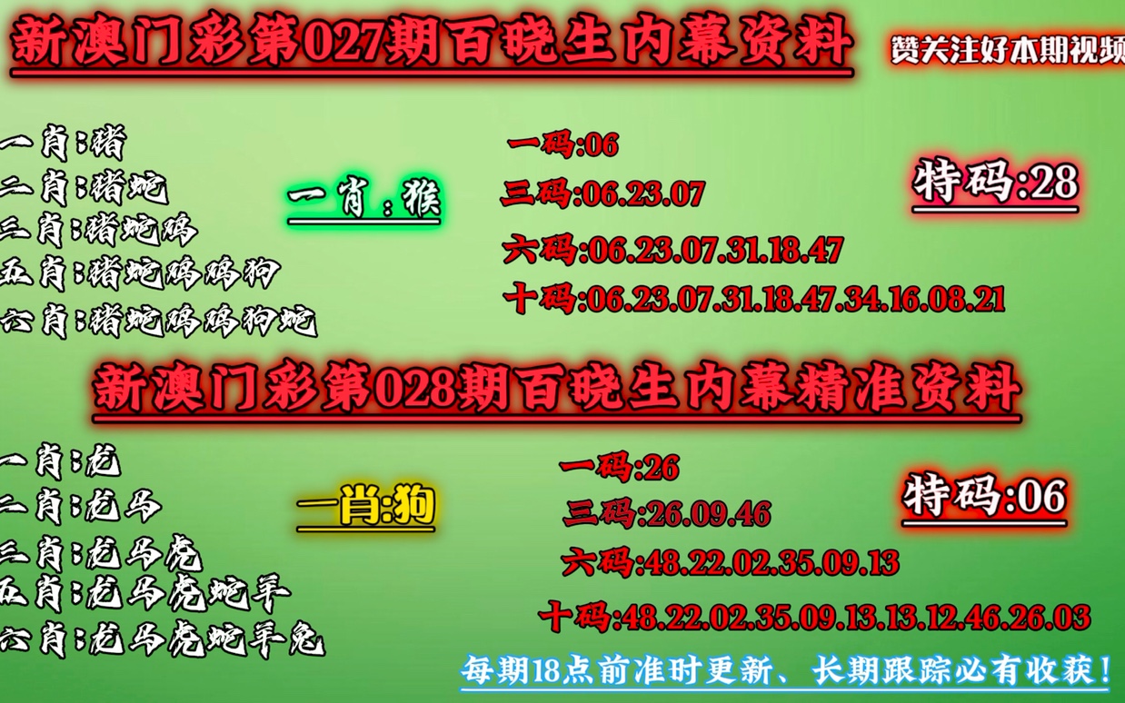 澳门今晚必中一肖一码恩爱一生,即时解答解释落实_汇总版B99.320