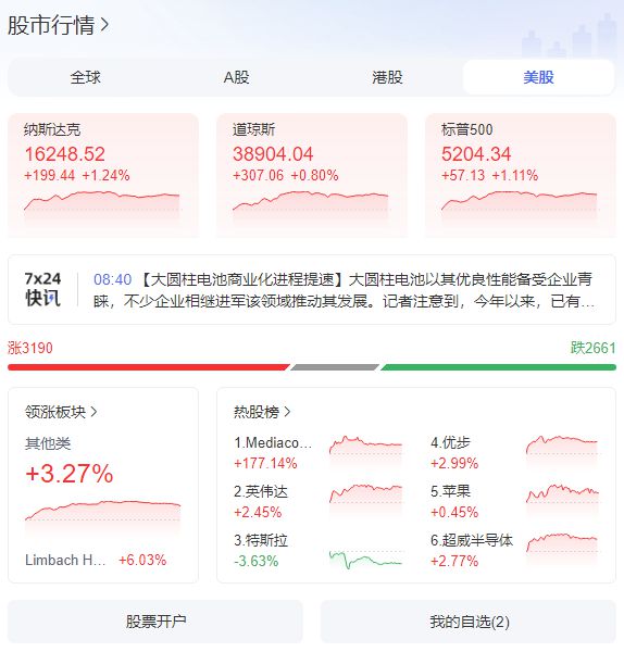 美国最新非农数据,最新美国非农数据发布