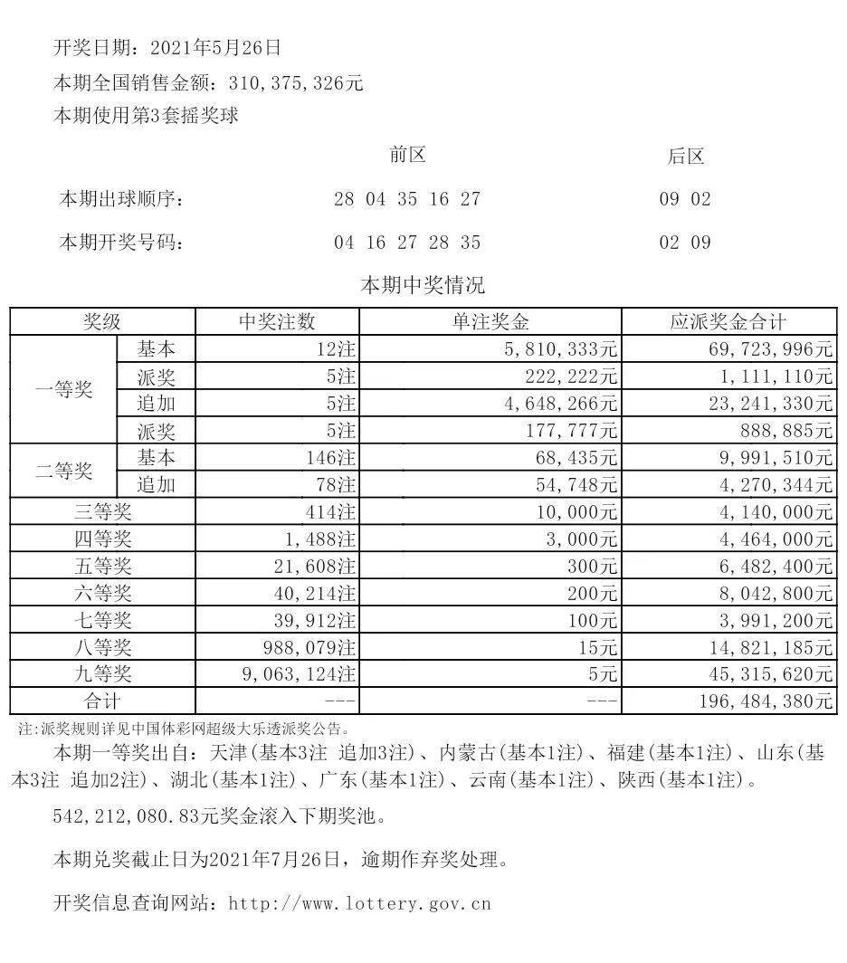 专题快报 第393页