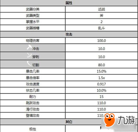 新澳门2024年资料大全宫家婆,属性解答解释落实_名人版Q18.217