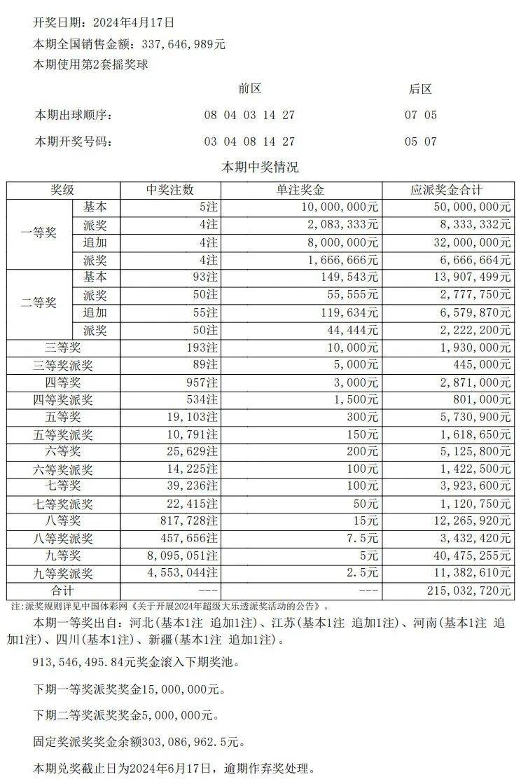 2024年香港正版资料免费大全,市场趋势方案实施_炫酷版B18.180