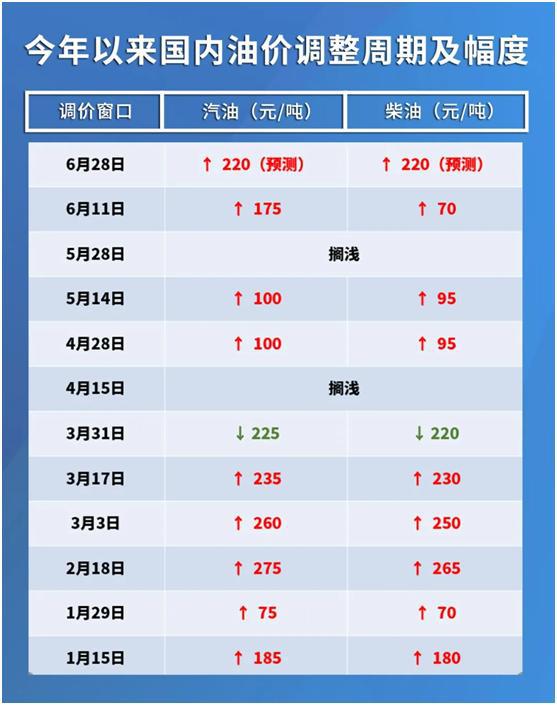 2024年今晚开奖号码,投资解答解释落实_完整版D10.593