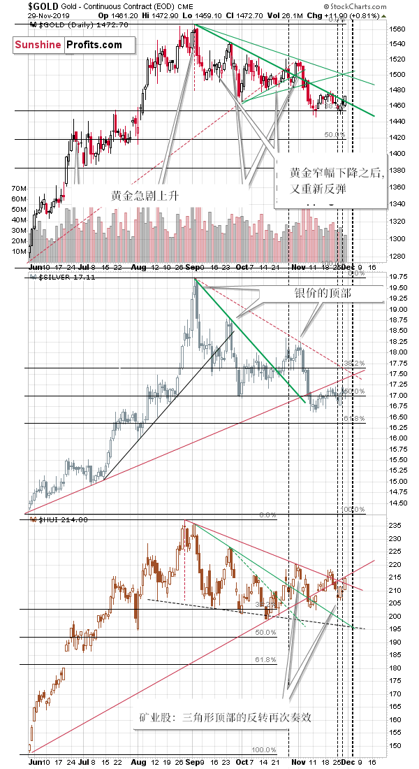 黄金价格,近期市场波动下的“黄金价值”备受关注。