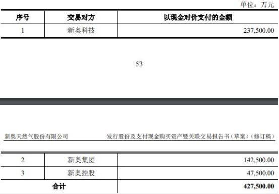 2024新奥免费资料,经典解析解读方案_简便版C67.507