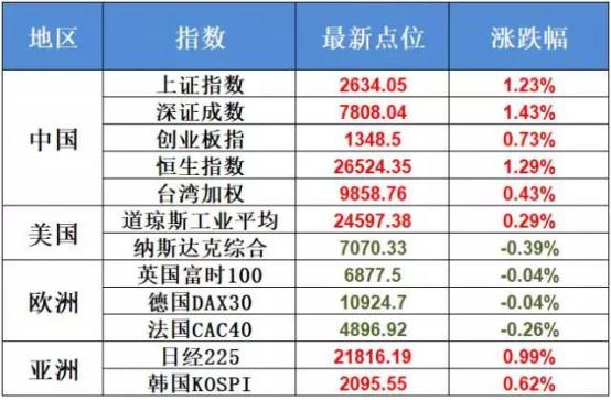 华县杀人案最新｜华县命案最新进展