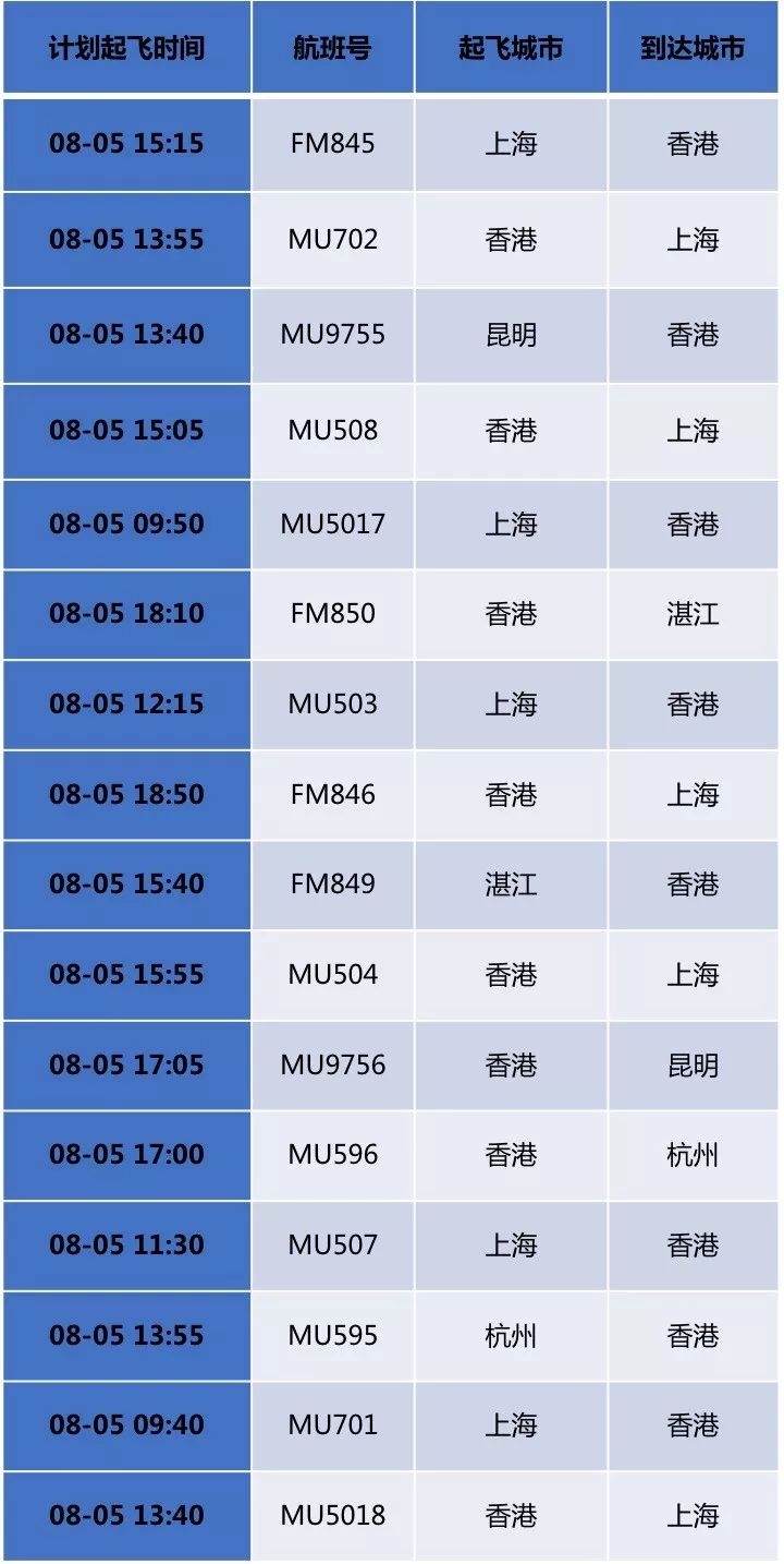 2024新奥历史开奖记录49期香港,准确执行解答落实_国服集C4.658