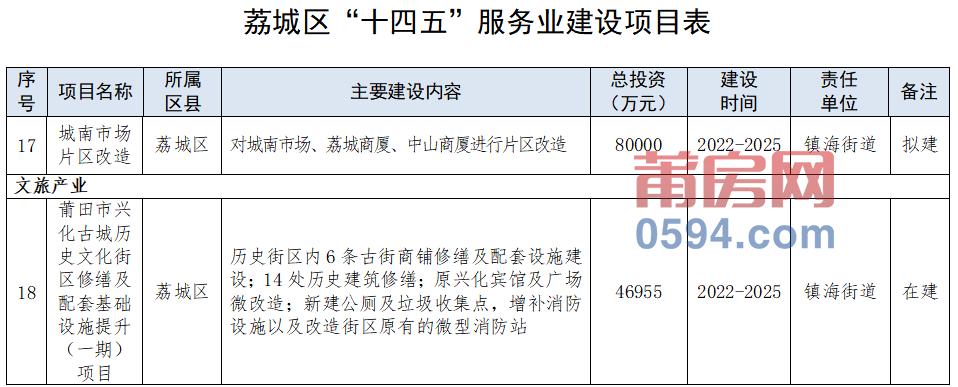 济南中山公园扩建最新,济南中山公园扩建工程进展捷报频传。