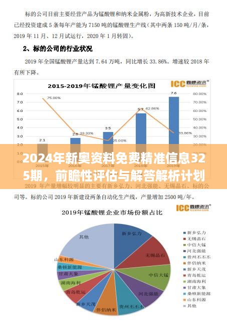 2024新奥正版资料免费提供,目析分探策解释_型专优P40.609