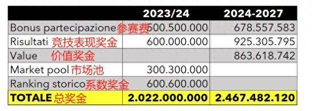 2024全年资料免费大全,实锐化足完析解施_款界含Q41.665