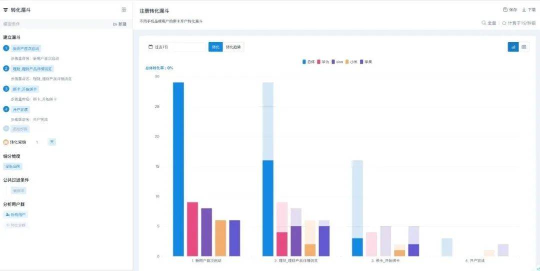 澳门六开奖结果2024开奖今晚,透答解据落顾实实必现_版版版S58.896