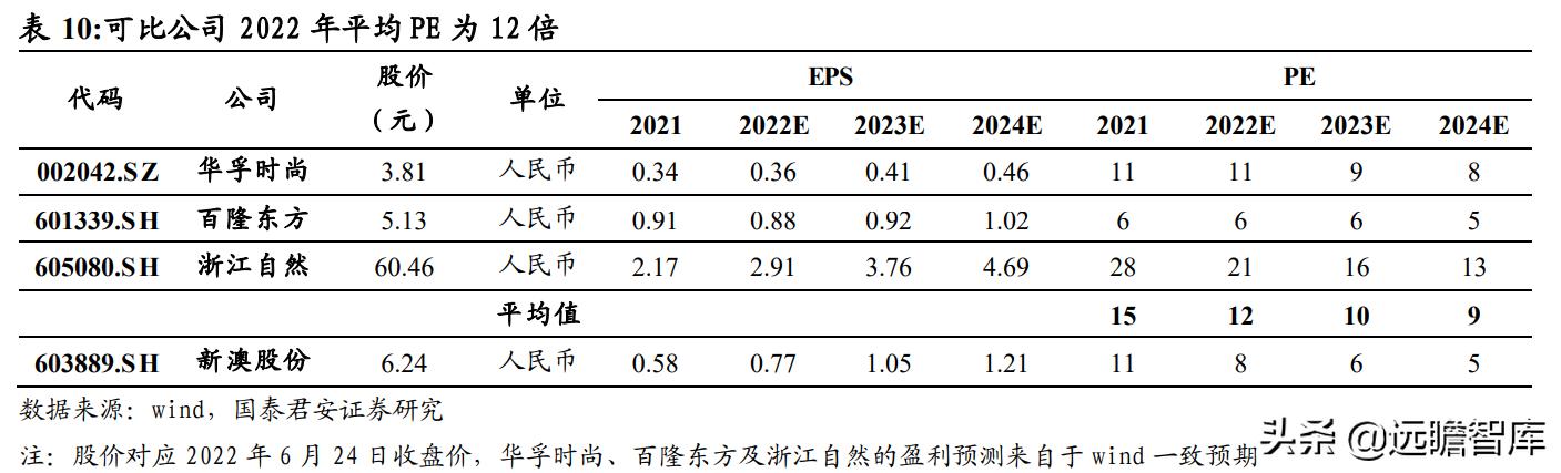 新澳精准资料免费提供,案方落化策答_互力力W42.676