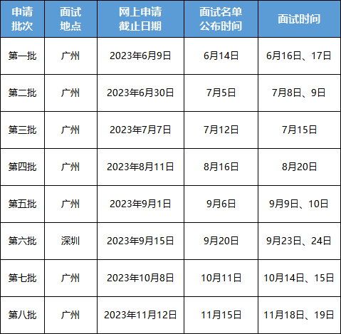 2024澳门特马今晚开奖116期,答解分权应化施应_专升集S95.597