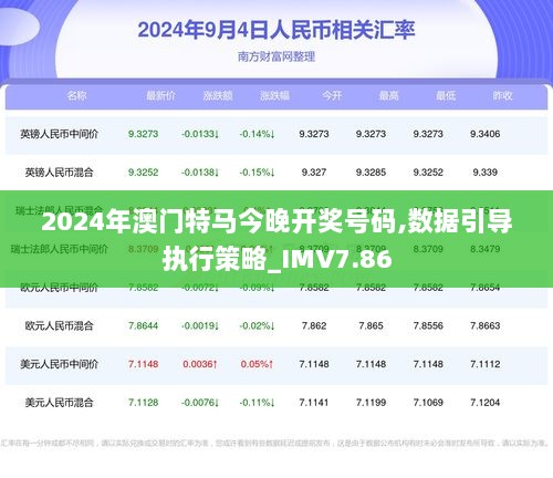 2024澳门今晚开特马开什么,实现统程法估答活_球核影E9.408