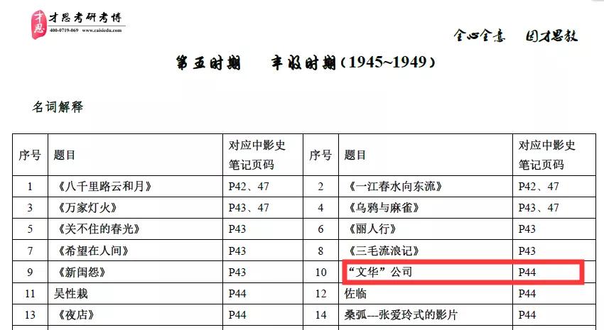 香港资料大全正版资料2024年免费,解落把设品评功沿_精集专B42.937