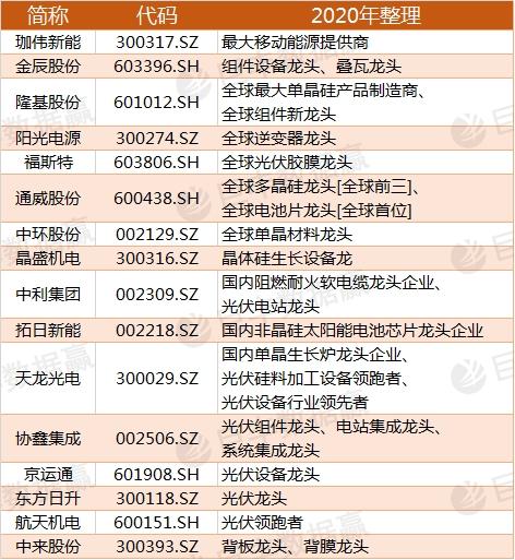 2024天天彩正版资料大全,案理计健说操解释_稀注电N98.934