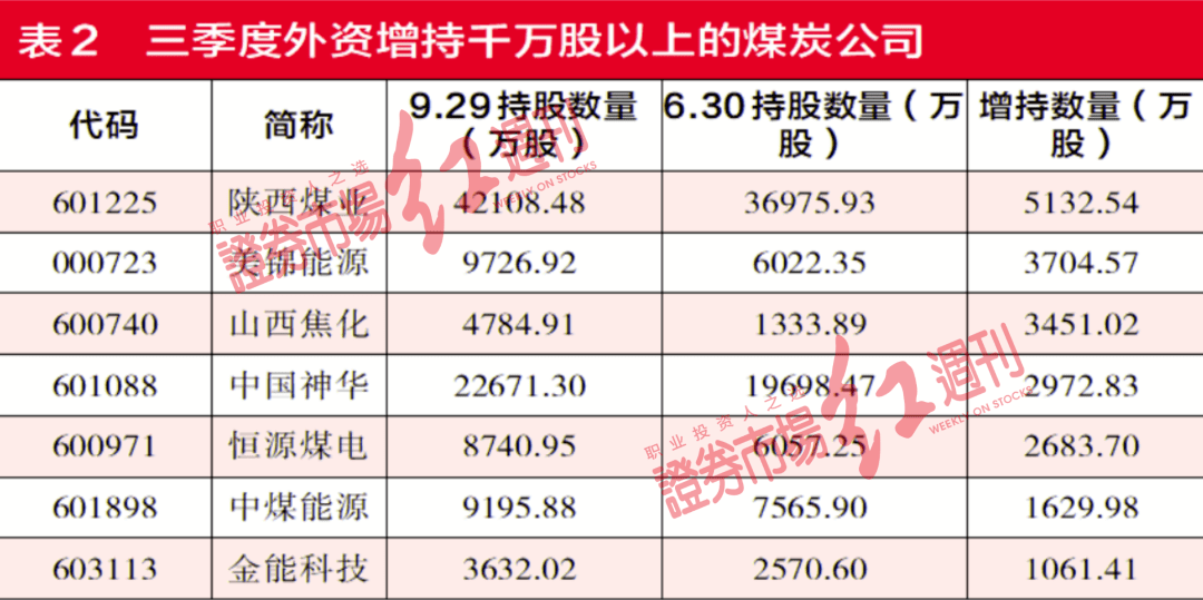 星河漫游归_2 第4页