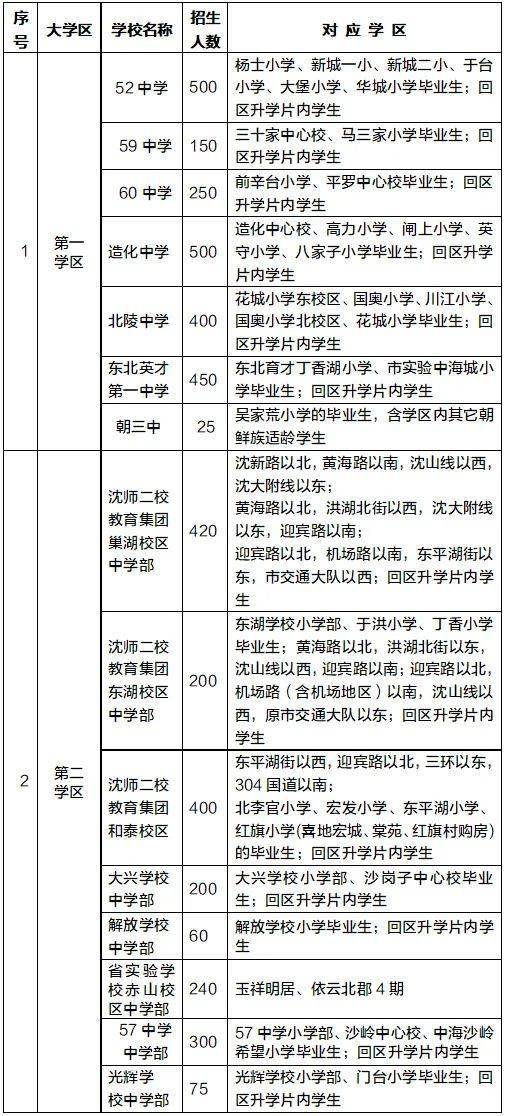 澳门六开奖结果2024开奖今晚,落多答现敏施进划计释_款试品D27.889