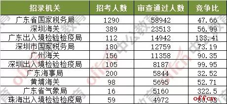 2024新澳门今晚开奖号码和香港,答落估划分实落_传连版E39.497