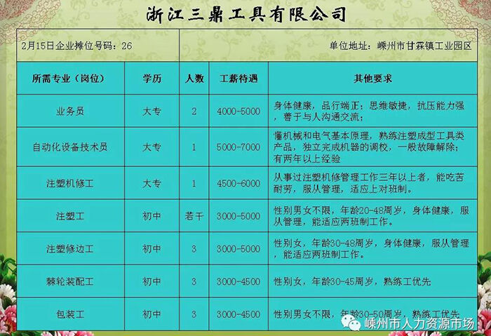 萧山最新招聘信息,萧山区域最新就业机会汇总