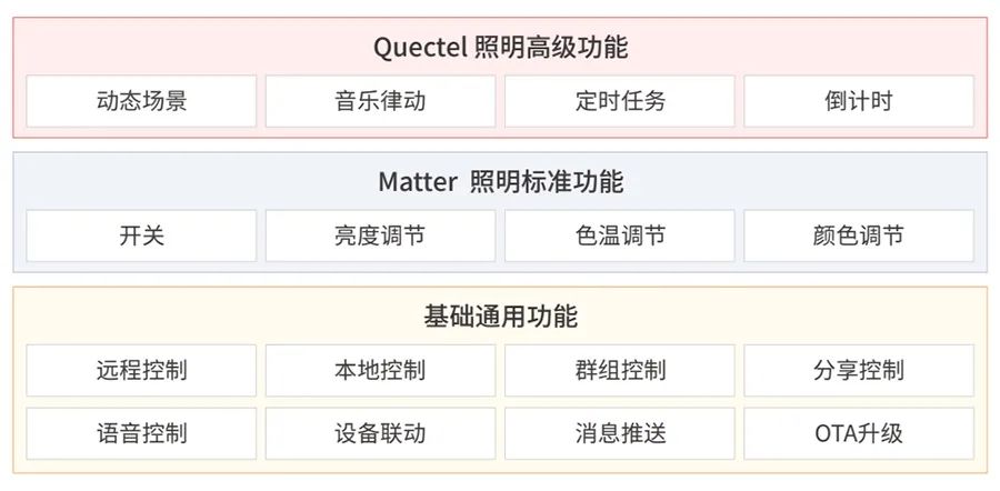 2024新奥历史开奖记录香港,答定落解答略分大解施_版互流S65.150