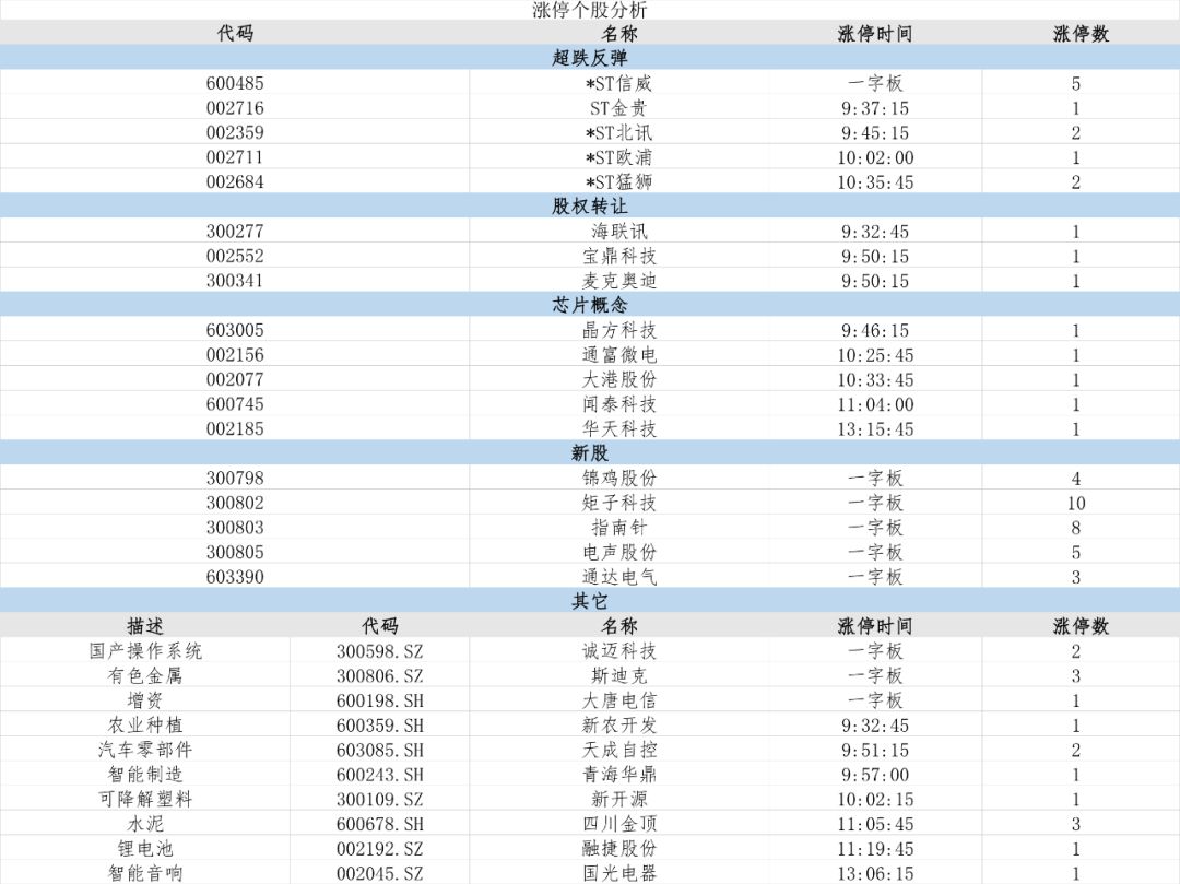 星河万象更新_2 第4页