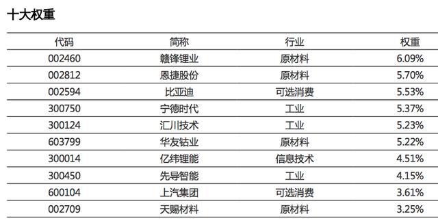 澳门一码一码100准确,实研说策答施估计_版新型Q54.799