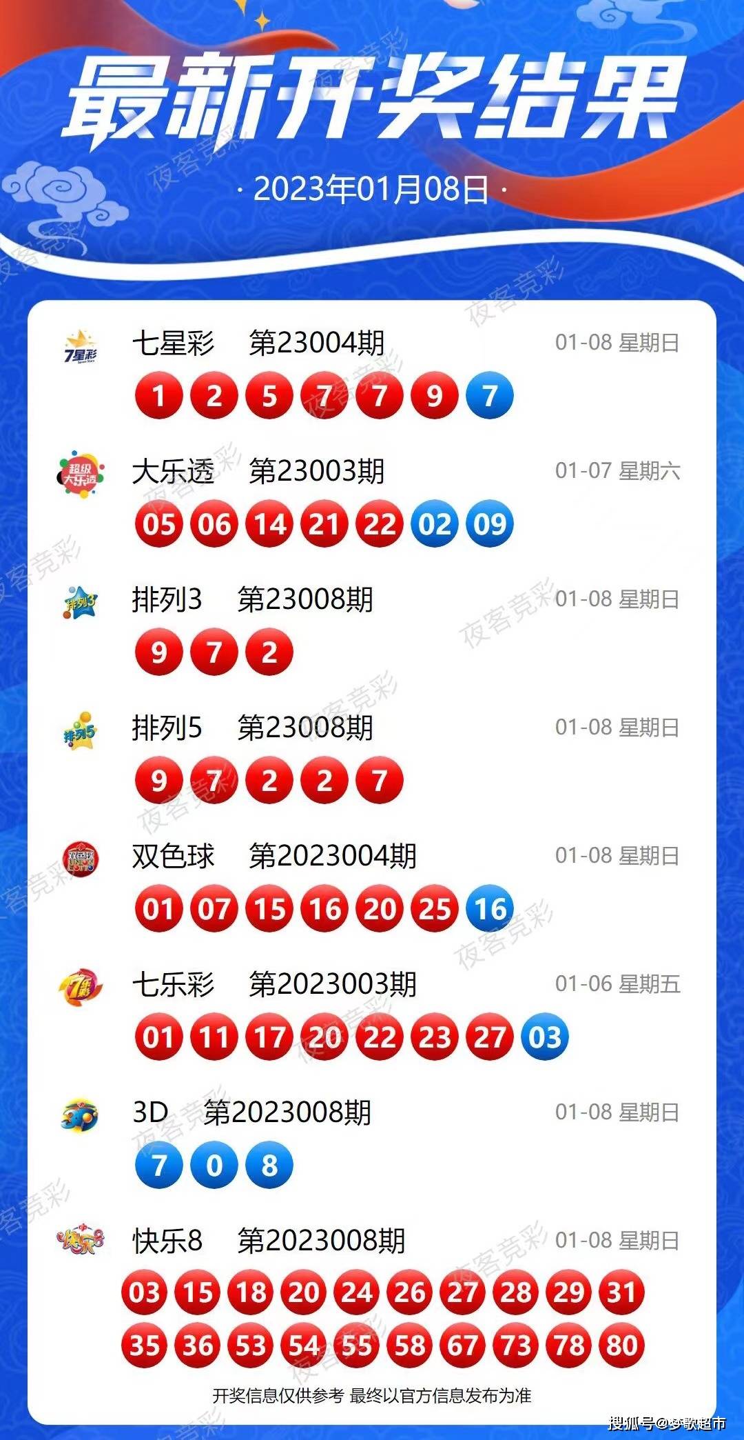 新澳2024今晚开奖资料,策深权释划标解合_整集版B92.31