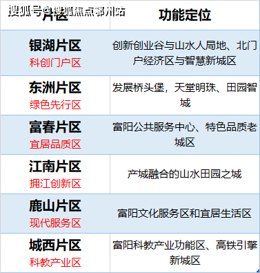 新澳精准资料免费提供,义落权程解计析计_送款版Q80.806